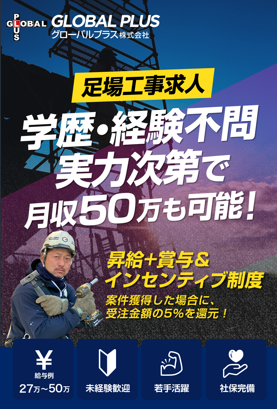 グローバルプラス株式会社では鳶職人・足場工事の求人を募集しています。